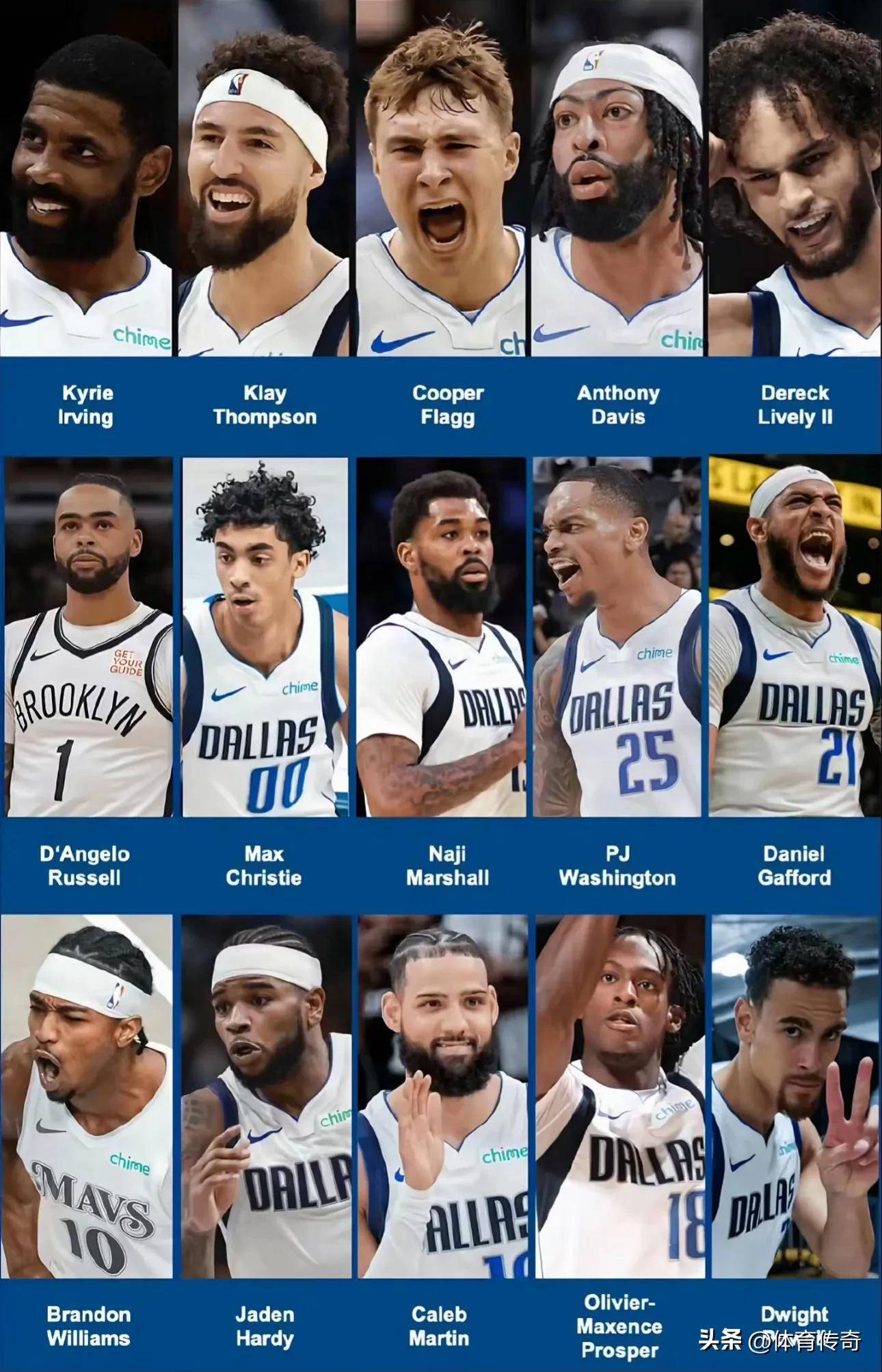 达拉斯独行侠今晨再遭质疑，志在欧联名次提升，态度坚定，资深球员宣示担当 